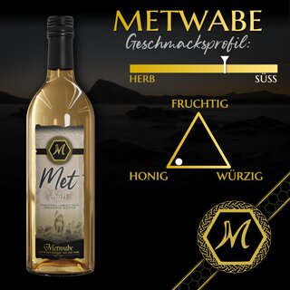 Mead Sweet Mister Sleepinger 0.75l 11%vol