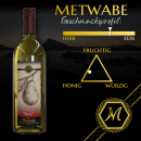 Mead-Mix Pear 0,75l 11%vol