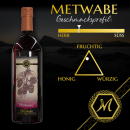 Mead-Mix Raspberry 0,75l 6%vol