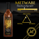 Feuersturm "Magic Mead Waldfrucht" 0,75l 9%vol